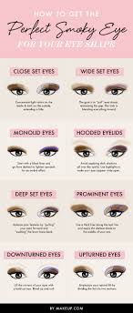 diffe ways to do cat eye makeup