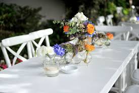 Yali Organizasyon Adli Kullanicinin 2016 Ipek Chris Panosundaki Pin