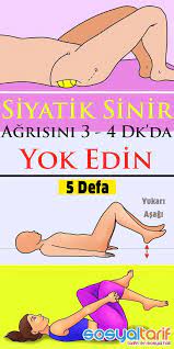 siyatik sinir agrisini 3 4 dakikada yok edin agrisini dakikada edin sinir siyatik yok siyatik sinir saglik urunleri saglik
