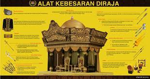 Darjah kebesaran persekutuan adalah merupakan anugerah darjah kebesaran yang dikurniakan oleh duli yang maha mulia seri paduka baginda yang dipertuan agong kepada pemimpin dan rakyat malaysia yang telah berjasa. Bernama Infografik Yang Dijana Oleh Bernama Sempena Facebook