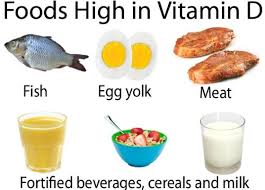 Foods High In Vitamin D List Of Vitamin D Rich Foods Foods Loaded With Vitamin D Foods Full Of Vit Vitamin D Rich Food Vitamin D Foods Fruits With Vitamin D