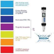 Does Zerowater Filter Remove Fluoride Faq Complete Guide