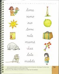 Se trata de formatos que pueden ser fácilmente leídos por lectores de ebook (calibre y adobe por ejemplo). Juguemos A Leer Spanish Lessons For Kids Spanish Lessons Reading Writing
