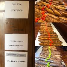 Le Grand Prix De La Baguette De Pain De Paris Revient A La Boulangerie Aux Saveurs De Pierre Demours Food Sens