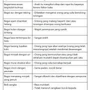 Artinya adat dapat diubah atau ditiadakan melalui musyawarah dan mufakat. Peribahasa Senarai Peribahasa Melayu Digital Mukmin