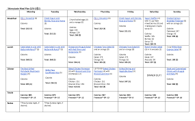 Skinnytaste Meal Plan May 6 May 12 Skinnytaste