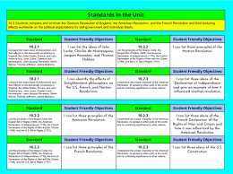 Unit 2 2019 Ramos World History Class