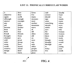 A system of true phonetic spelling would make things easier for all us. Words Are Spelt Phonetically Words Spelled Correct Versus Phonetic Spelling Poem By How Dissimilar Do You Allow Things To Be And Still Count Them As The Same But