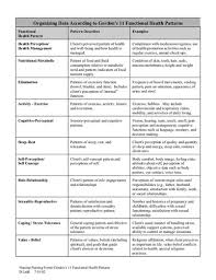 Despite experiencing turmoil in a crisis situation. Module 36 Exemplar 1 Nursing Process Flashcards Quizlet