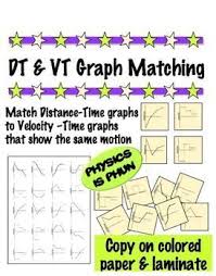 Physics Match Distance Time Graphs To Velocity Time Graphs Physics Physics Lessons Physics Experiments