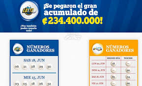 Loterias Mundiales Toda La Info Y Resultados Actualizado