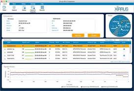Wifi analyzer for windows 10 is a good app if you have the right os. 10 Best Windows Wifi Analyzer Software Mashtips
