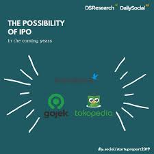 The tokopedia initial public offering (ipo) promises to be among the most anticipated public debuts. Dailysocial Id Gojek Tokopedia And Traveloka Have All