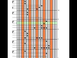 Mr Sunshine Ost Greensleeves Kalimba Tabs Letter Number Notes Tutorial Kalimbatabs Net Free and guaranteed quality with ukulele chord charts, transposer and auto scroller. mr sunshine ost greensleeves kalimba