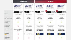 Check spelling or type a new query. Box Power Sfr Les Nouvelles Offres De Sfr Devoilees La Box Power De Sfr Infos Ici Est Proposee Au Tarif De 39 Mois Les 12 Premiers Mois Puis 49 99 Mois