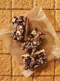 Coconut Pecan And Chocolate Bars Ricardo Recipe Granola Recipe Bars Chocolate Bar Recipe Recipes