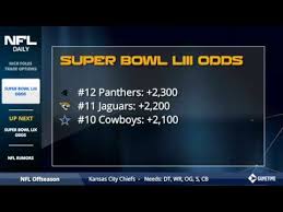 Key stats/highlights of the super bowl 2020 playoffs so far 2019 And 2020 Super Bowl Odds Philadelphia Eagles New England Patriots Pittsburgh Steelers Youtube