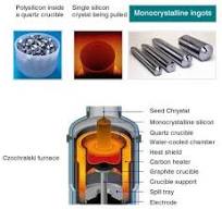 182mm*182mm M10 N Type Monocrystalline Silicon Solar Wafer ...