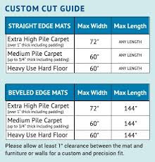 Chair mats protect floors from dings and scratches constructed from thick, durable materials such as pvc and vinyl, these mats protect floors from scuffs there's a chair mat that fits every space from hard surface mats to carpet mats, colorful to clear, there's an option that works for every environment. Office Chair Mats
