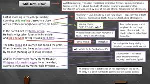 Seamus Heaney Mid Term Break Annotation Youtube