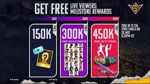 The free fire world series 2021 will take place from 28th may to 30th may 2021. Free Fire World Series 2021 Finals Viewer Milestone Rewards Get Free Characters Skins And More Firstsportz