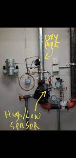 Dry Type Sprinkler Monitoring Fire Alarms Certified