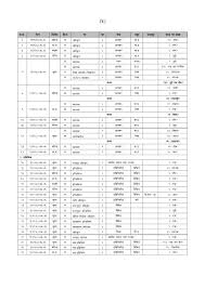 Maybe you would like to learn more about one of these? Lok Sewa Aayog Bigyapan 2076 à¤¸ à¤¥ à¤¨ à¤¯ à¤¤à¤¹à¤• à¤µ à¤œ à¤ž à¤ªà¤¨ Sajilo Sanjal
