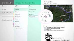 Post a comment for allintitle: Allintitle Mx Note Descubre La Mejor Forma De Comprar Online