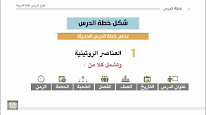 طرق تدريس اللغة العربية الوحدة 3 أشكال خطة الدرس التقليدية والحديثة Youtube
