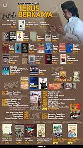 Check spelling or type a new query. Emha Ainun Nadjib Wikipedia Bahasa Indonesia Ensiklopedia Bebas