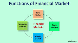 Money market has very important roles and functions in modern economies. Functions Of Financial Market Top 5 Functions Of Financial Market