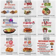 Pin By Jason Ikerd On Keto Keto Fast Food Keto Fast No Carb Diets
