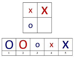 It consists of 10 core subtests (block design,. Pin On Tesztek