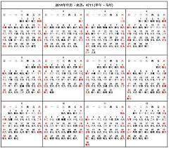 The gregorian calendar, which is the most widely used calendar in the world today uses the location of the sun relative to the earth to determine the. Calendar Chinese 2016 Calendar Printables Zodiac Calendar Chinese New Year Zodiac