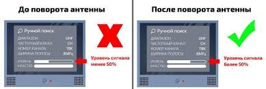 как подключить телефон к старому телевизору через цифровую приставку Televizor Ne Nahodit I Ne Lovit Cifrovye Kanaly Est Prostoe Reshenie