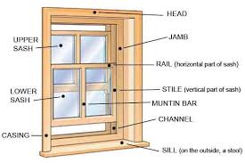 How To Weatherstrip Your House Double Hung Windows Window Design Wood Windows