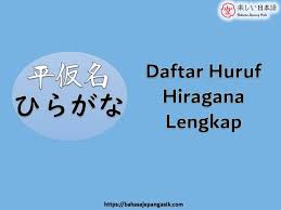 Semua penulis akan mati maka abadikanlah dalam tulisan pohonqelapa. Daftar Huruf Hiragana Lengkap Standar Tenten Maru Dan Yoon