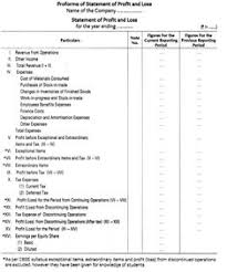Financial Statements Of A Company Cbse Notes For Class 12 Accountancy Cbsenotesclass 12accountancy Financialstatem Financial Statement Statement Financial