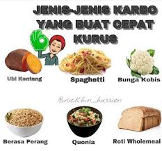 Saya kongsikan 25 makanan diet sihat dan santai oleh puan normahajar. Jenis Jenis Karbohidrat Yang Buat Cepat Kurus Infosihat Online