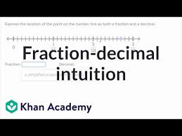 Writing A Number As A Fraction And Decimal Video Khan