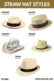 Best Straw Hats For Men Trilby Hat Outfit Straw Hats Outfit Fedora Hat Outfits