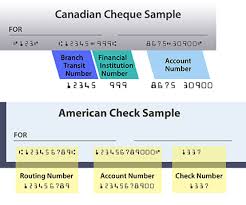 Maybe you would like to learn more about one of these? Cross Border Deposits Update Can Canadian Checks Be Scanned In America Digital Check Digital Check