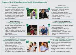 #meme #memes #gen z #help #millennial memes #you cant deny the truth #deppresion #deppresing memes #anxiety #mental health #this #millennials #millennial memes #memes #me #og murphy. Millennials Printing At Work Meme