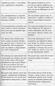 шерри аргов хочу быть стервой пособие для настоящих женщин скачать Rumagic Com Princip Privlekatelnosti 12 Sherri Argov Chitat Onlajn