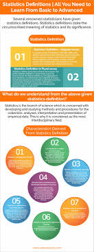 Do You Know All Types Of Statistics Definitions In 2020 Definitions Statistics Help Statistics