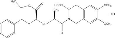 Image result for Moexipril