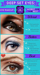 Small Deep Set Eyes Makeup Tips Do S And Don Ts Minki Lashes Deep Set Eyes Makeup Deep Set Eyes Eye Makeup Tips