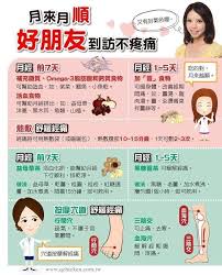 food before and during period health knowledge eye health health and wellness