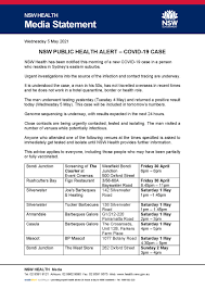 Ms palaszczuk's update comes amid response to a growing covid outbreak in nsw. Nsw Health On Twitter Nsw Public Health Alert Covid 19 Case Nsw Health Has Been Notified This Morning Of A New Covid 19 Case In A Person Who Resides In Sydney S Eastern Suburbs Urgent Investigations Into The Source Of The