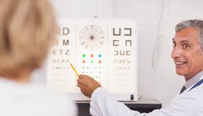 Image result for images Age-Related Macular Degeneration Risk